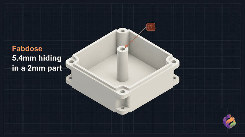 Where Is the Thick Section on This Part?